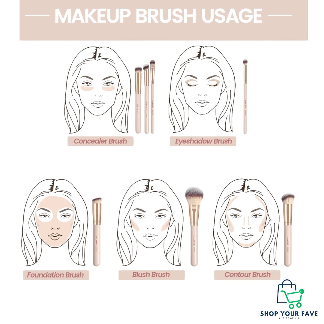 MAANGE 7-Piece Soft Makeup Brush Set