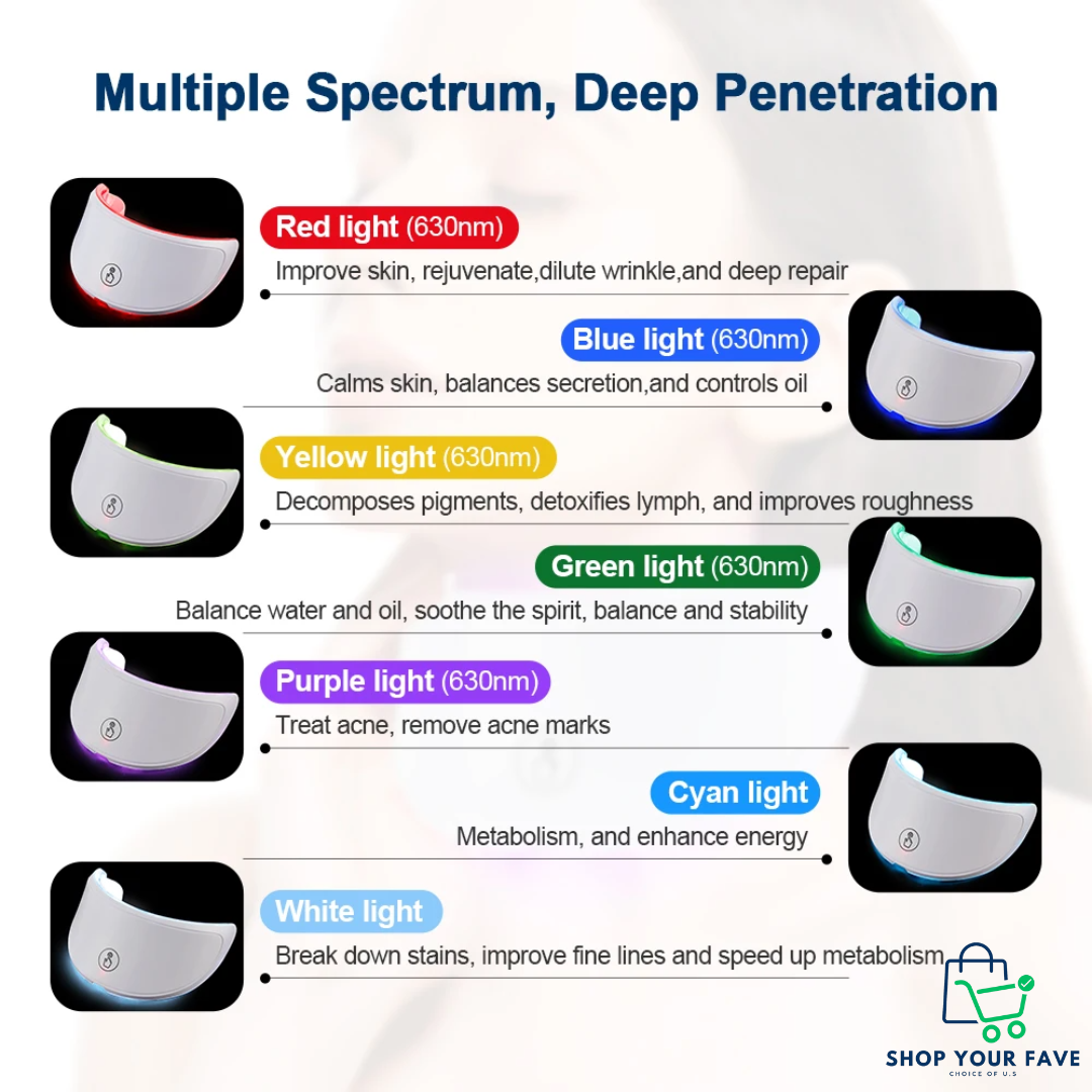 LED Face & Neck Mask